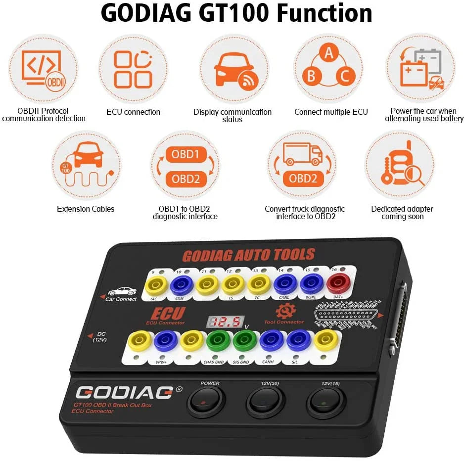 OBDII Protocol Detector Breakout Box ECU Connector F971