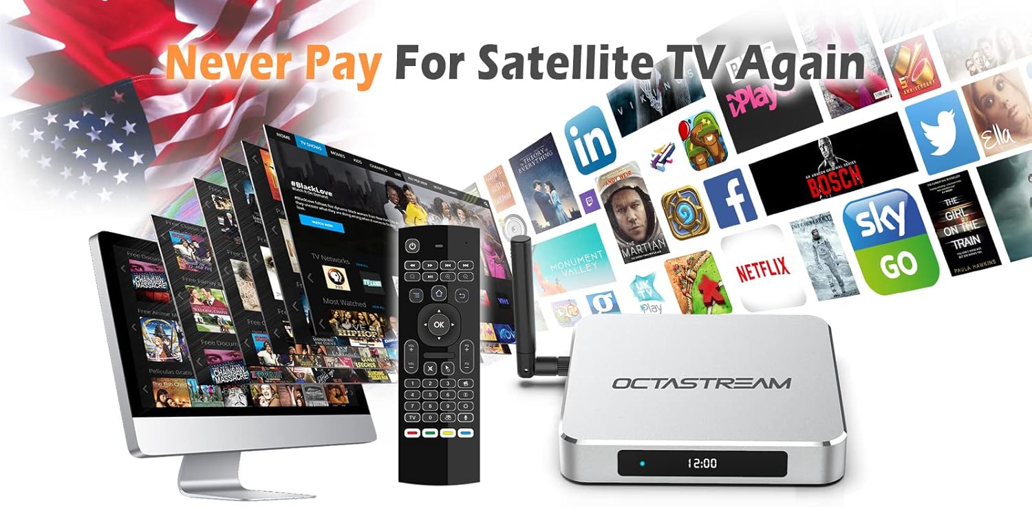 4GB Ram 32GB Storage Media Player B73841