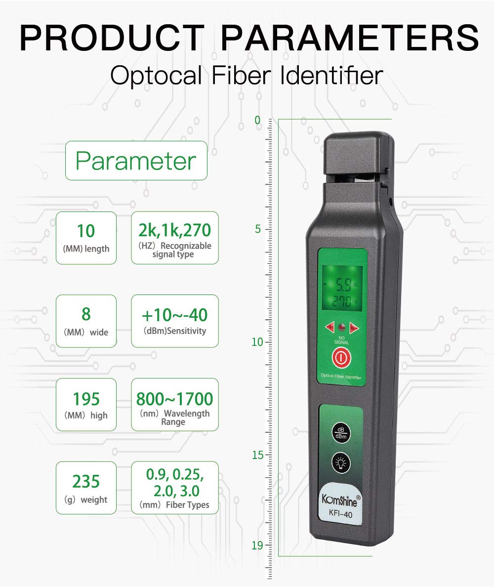 Fiber Optical Identifier H676