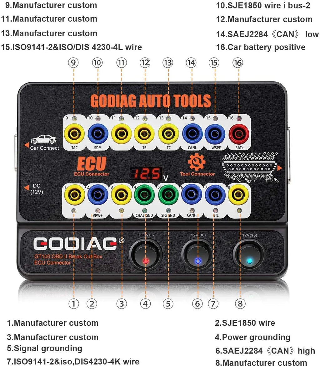 OBDII Protocol Detector Breakout Box ECU Connector F971