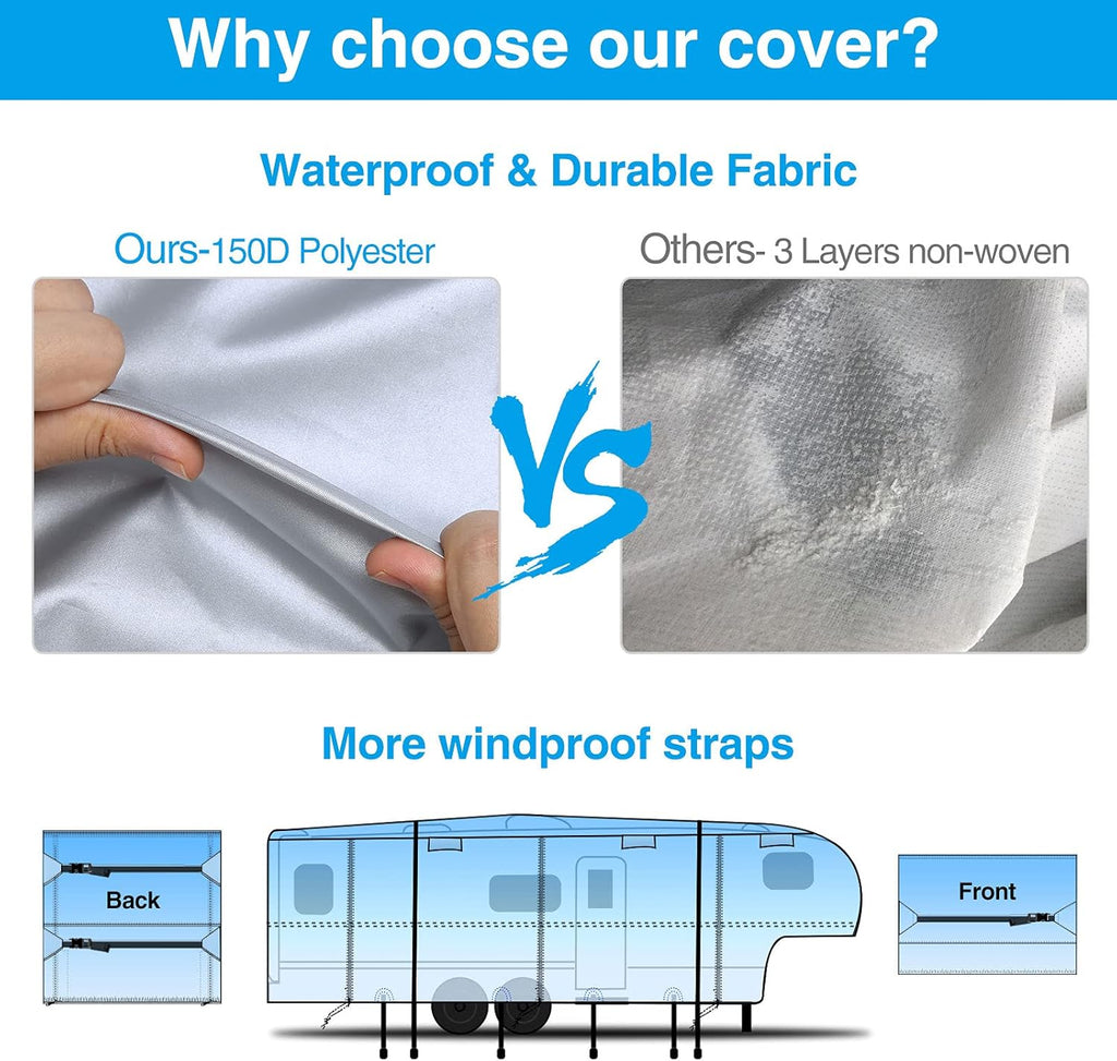 RV 5th Wheel Cover with Adhesive Repair Patch, Ripstop Waterproof, Fits 31'1"-34' L, Pack of 2 M238