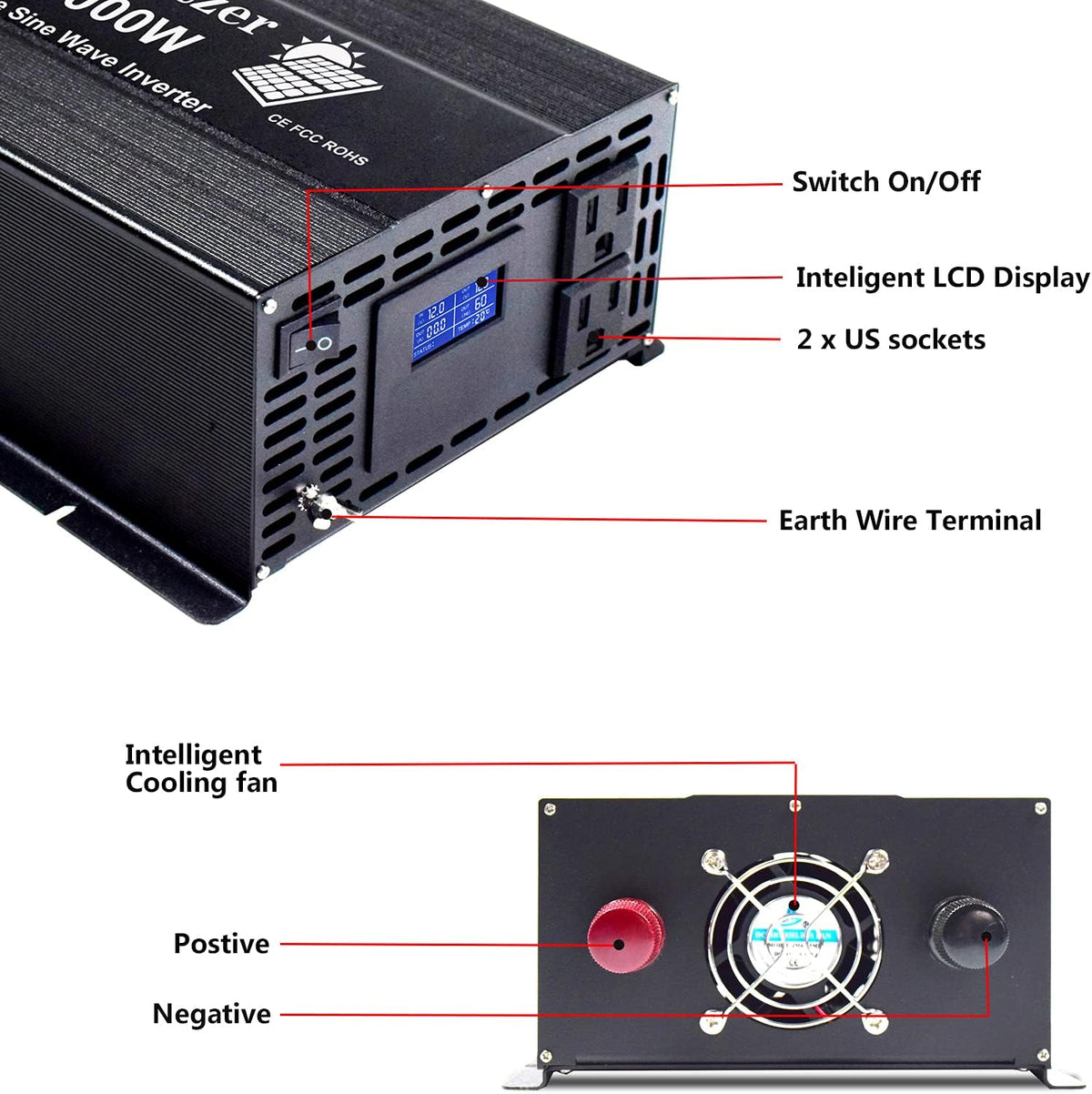 3000w 24v Pure Sine Wave Power Inverter with Dual US Outlet and LCD Display A20545