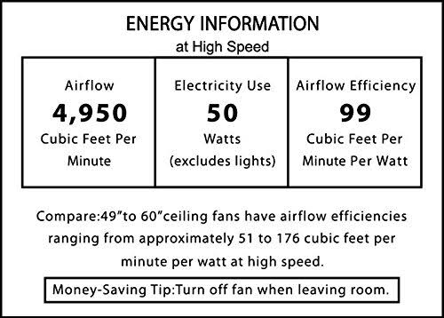 52 inch White Ceiling Fan M994666