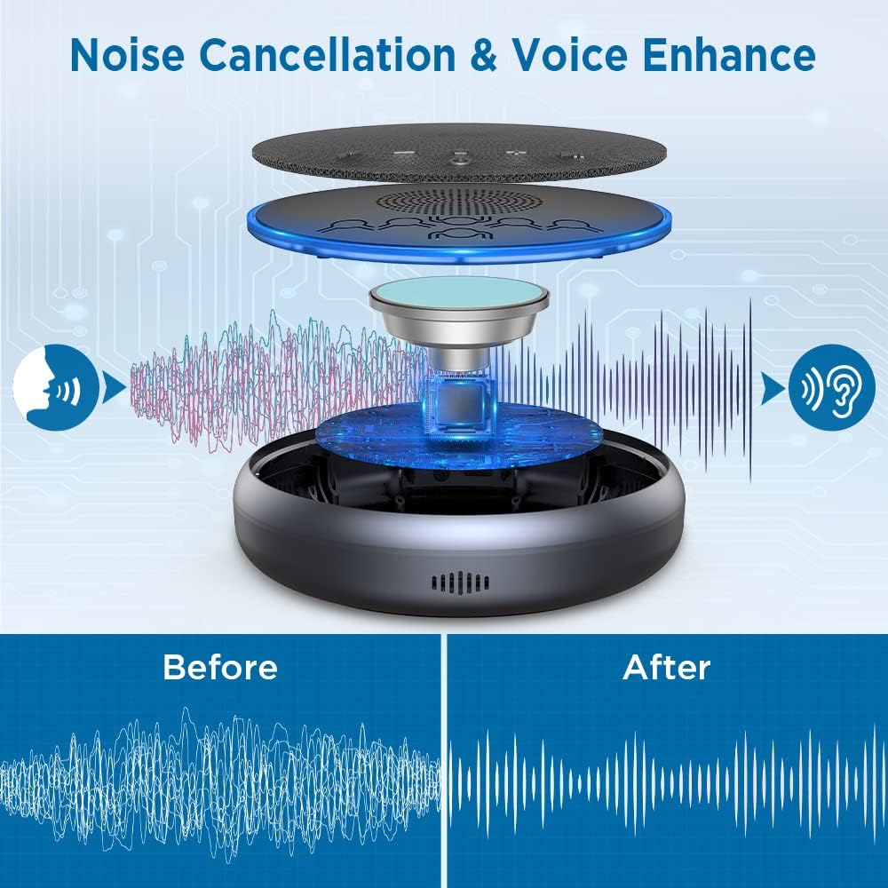 Bluetooth Speakerphone with Noise Cancellation Mute Function W175