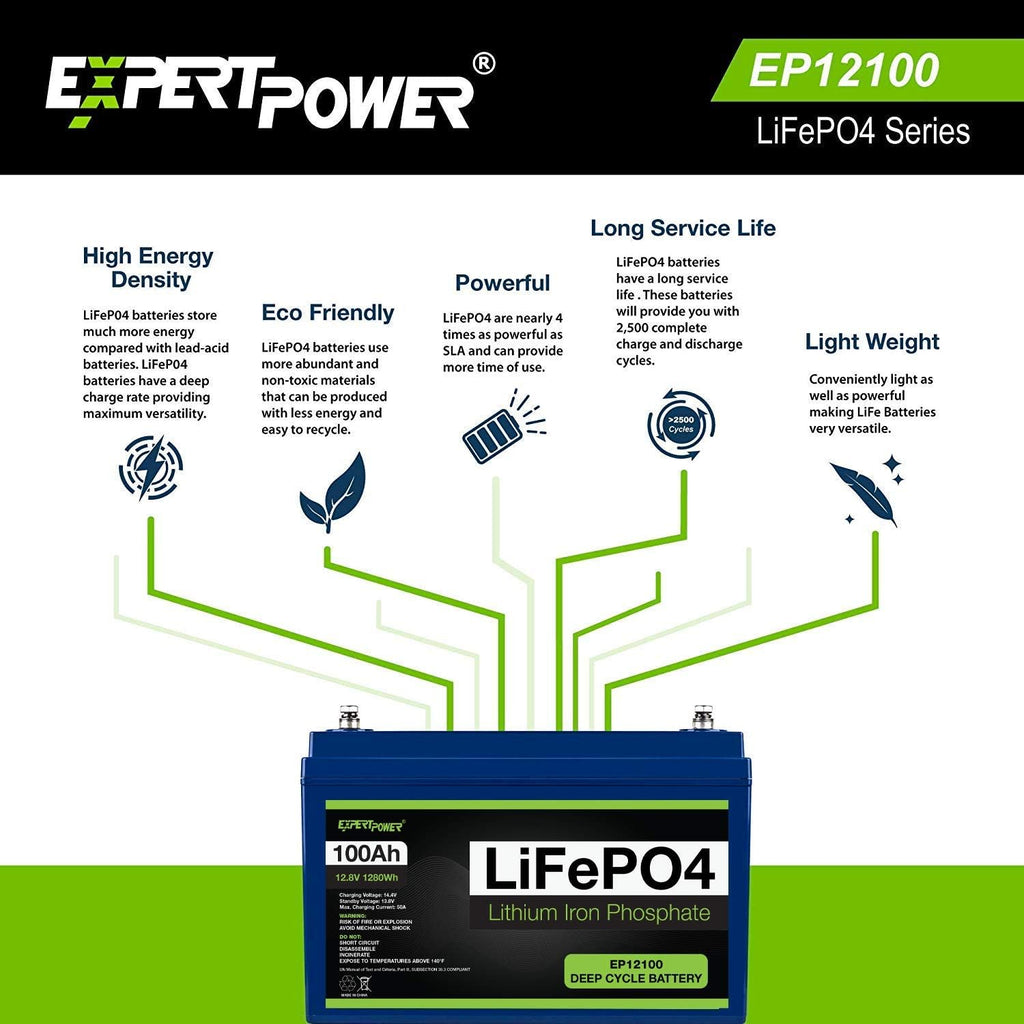 12V 100Ah Lithium LiFePO4 Deep Cycle Rechargeable Battery with Built-in BMS M757352