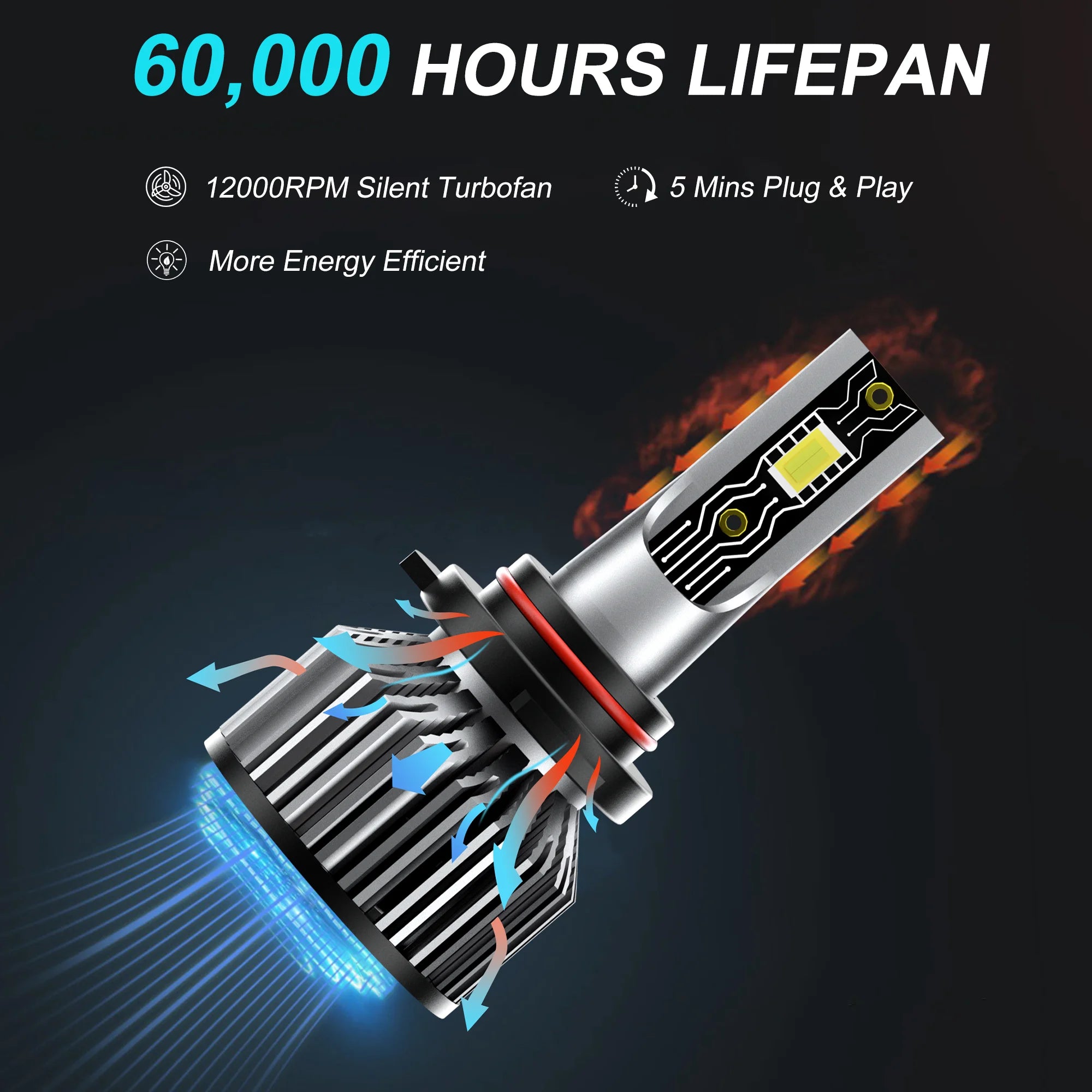 9005/HB3 H8/H9/H11 LED Headlight Bulbs Kit 4PCS 6000K White Y364672