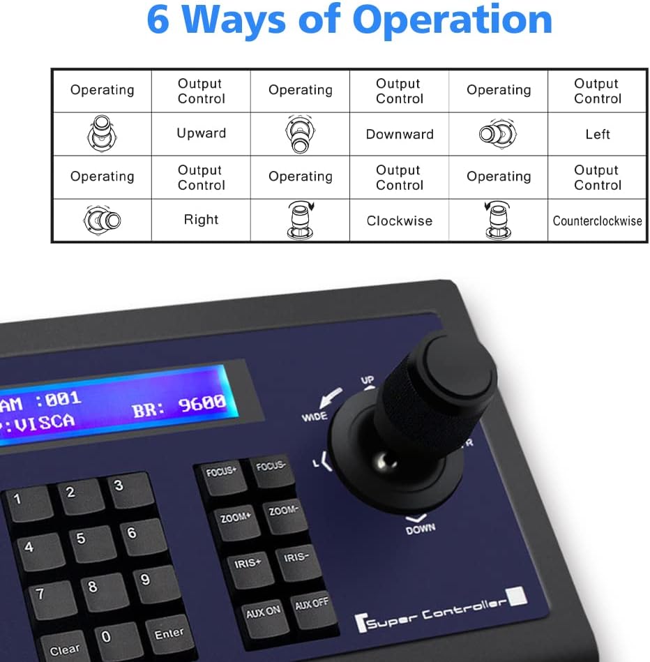 PTZ Camera Keyboard Controller Q161