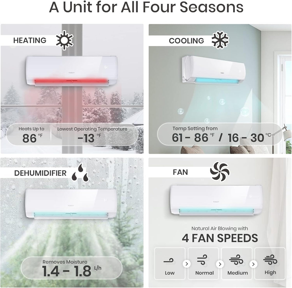 12,000 BTU Ductless Mini-Split Air Conditioner Heat Pump with Installation Kit P4665