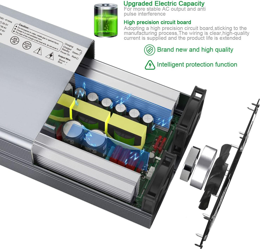 14.6V 10A AC/DC Battery Charger for 12.8V Lithium Iron Phosphate Battery, Pack of 2 N24089