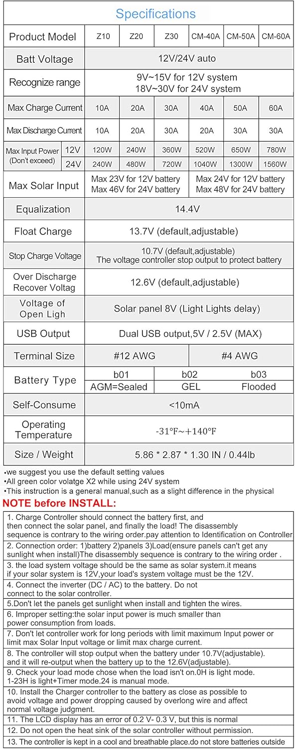 60A Solar Panel Charge Controller 12V 24V LCD Display Dual USB I434
