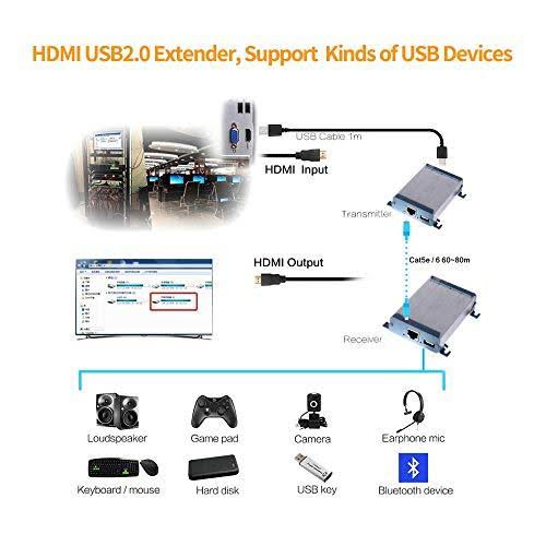 HDMI KVM USB Extender with PoE, 80m 262ft HDMI RJ45 Transmitter and Receiver Adapter by Cat5 Cat6 Ethernet LAN Cable D121686