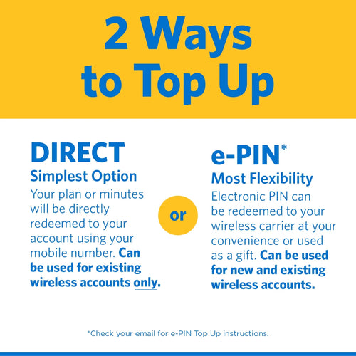 $30 No-Contract Unlimited Talk & Text Monthly Plan (5GB at High Speed) V291