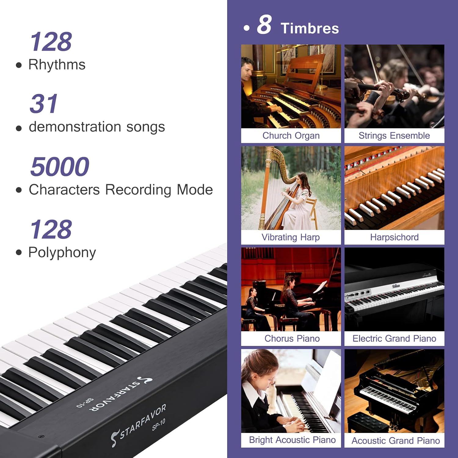 88 Key Digital Piano with Semi Weighted Keys and Sustain Pedal R501094