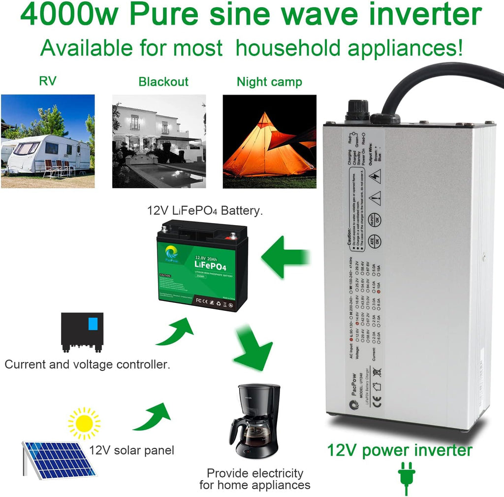 14.6V 10A AC/DC Battery Charger for 12.8V Lithium Iron Phosphate Battery, Pack of 2 N24089