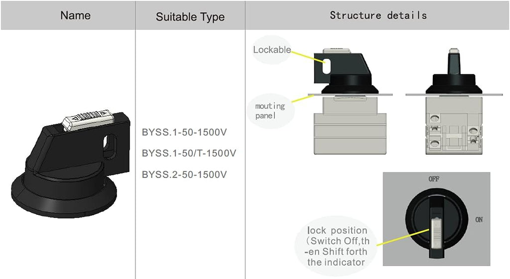 DC Isolator Switch, 1500V, Pack of 2 X47812
