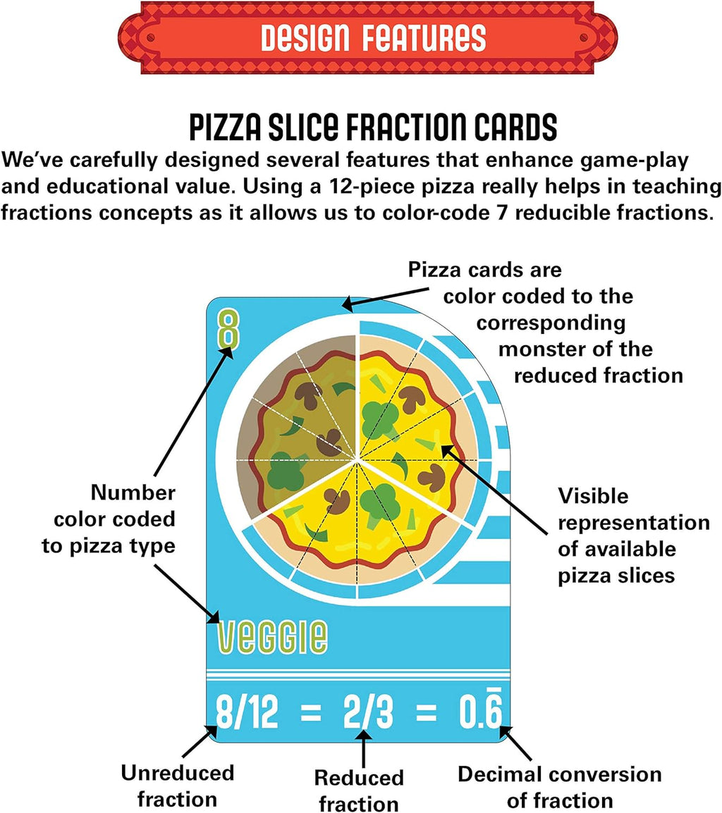 Pizza Math Card Game Pack of 2 M293