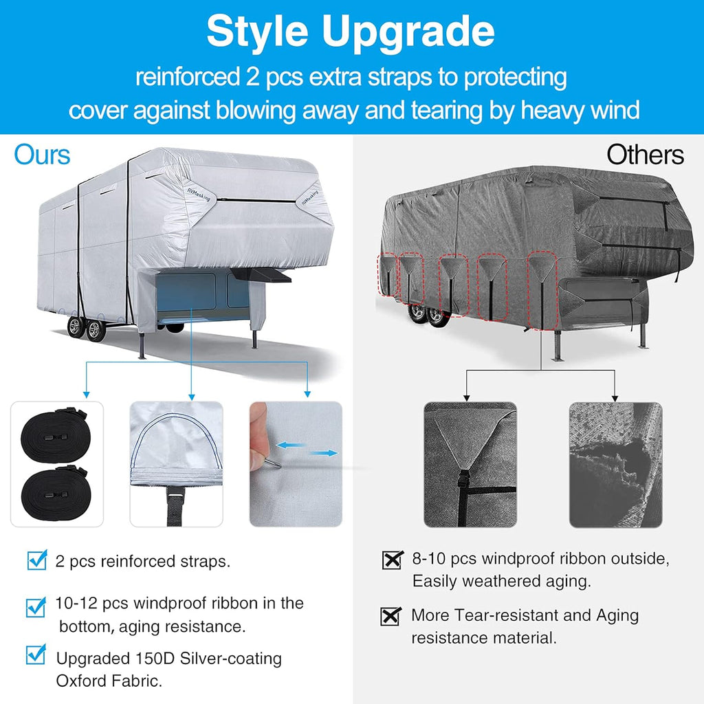 RV 5th Wheel Cover with Adhesive Repair Patch, Ripstop Waterproof, Fits 31'1"-34' L, Pack of 2 M238