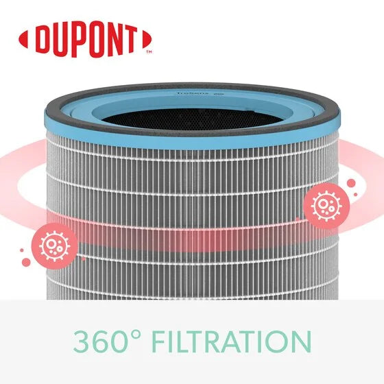 True HEPA Filter for Large Air Purifier B127
