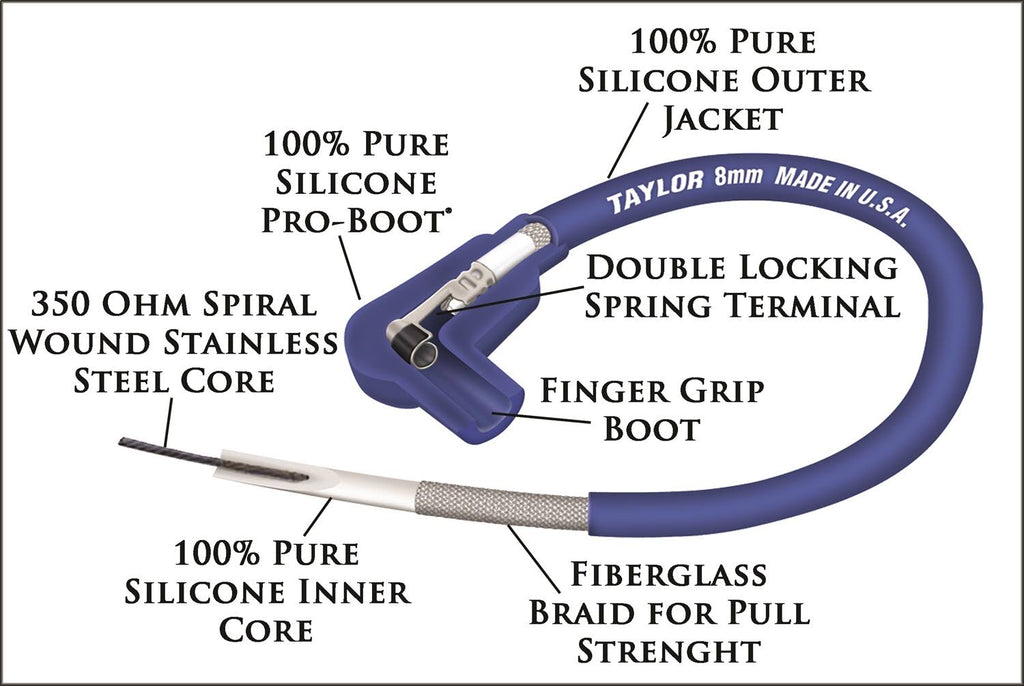 8mm Spiro-Pro Ignition Wire Set U29311