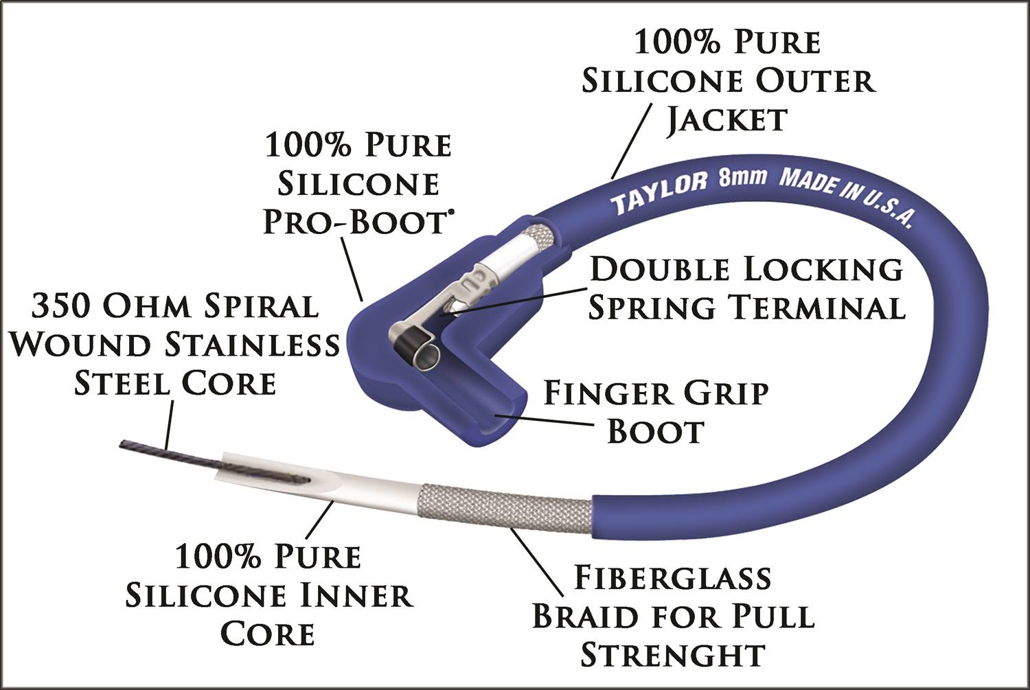 8mm Spiro-Pro Ignition Wire Set U29311