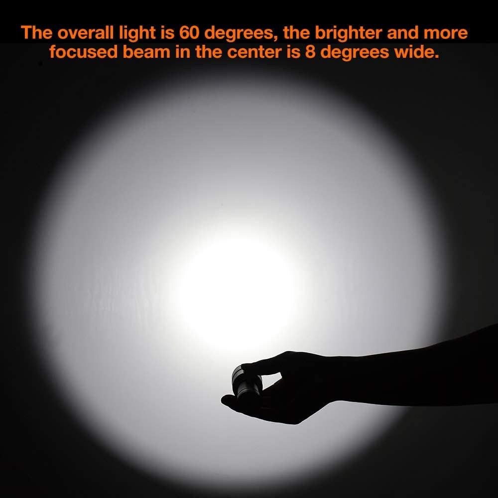 2-in-1 Scuba Diving Light with 1000 Lumens White Beam T533