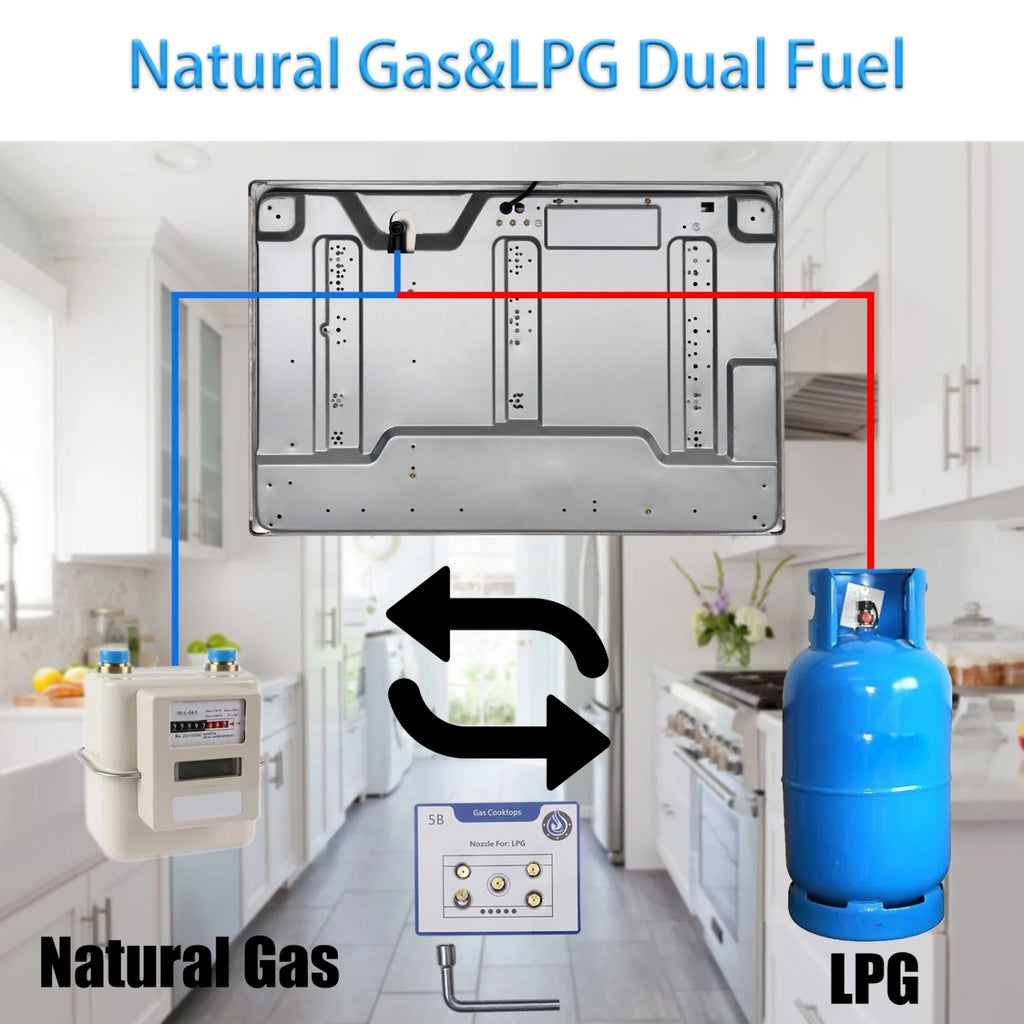 30 Inch Propane Gas Cooktop, 5 Burner Built-in Stainless Steel Gas Stove Top L653427