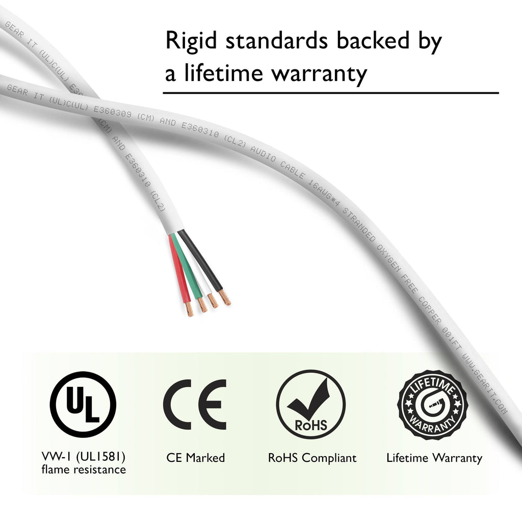 16 Gauge 4-Conductor Speaker Wire 250 Feet 16 AWG OFC CL V490