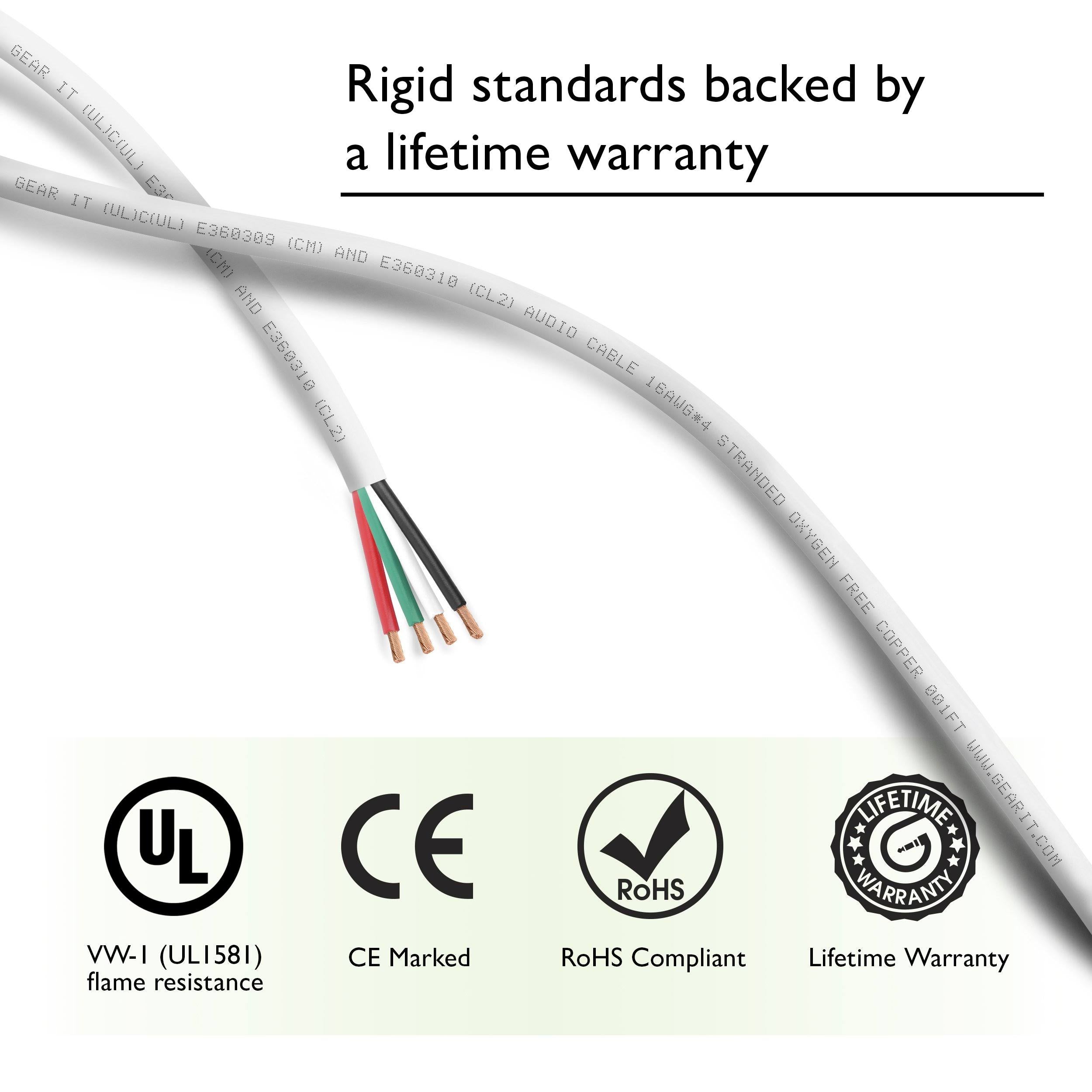 16 Gauge 4-Conductor Speaker Wire 250 Feet 16 AWG OFC CL V490