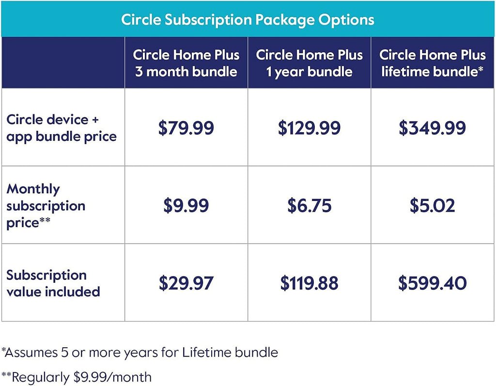 Circle Parental Controls 3 Month Subscription Pack of 2 W783