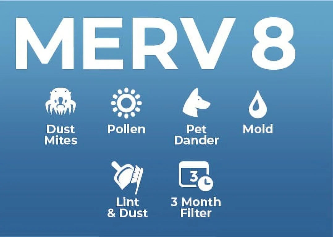 12x18x1 MERV 8 1" Air Filters, 4 Pack W3601
