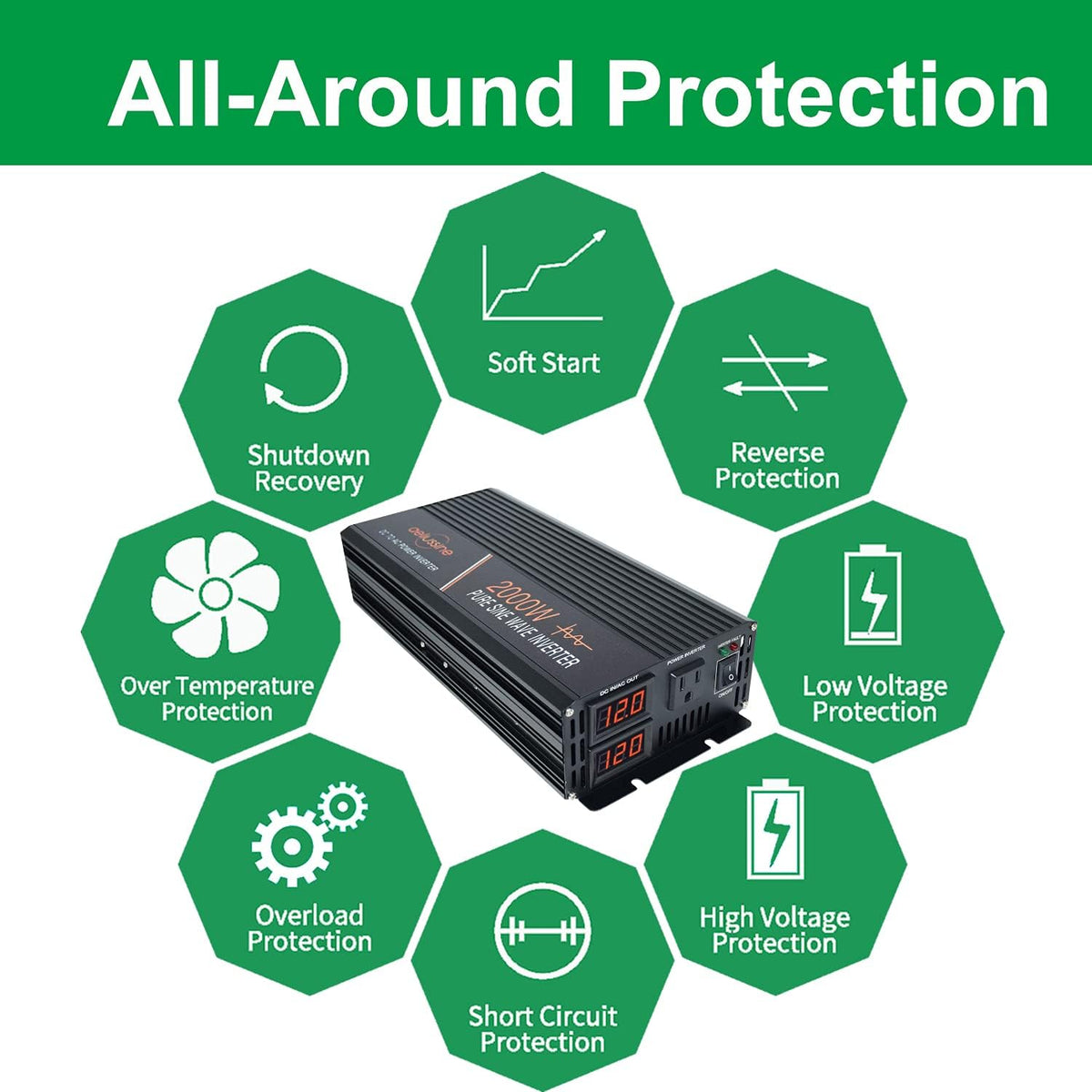 2000W Pure Sine Wave Power Inverter 12V DC to AC 110V 120V Surge 4000 Watt with LED Display Q69388