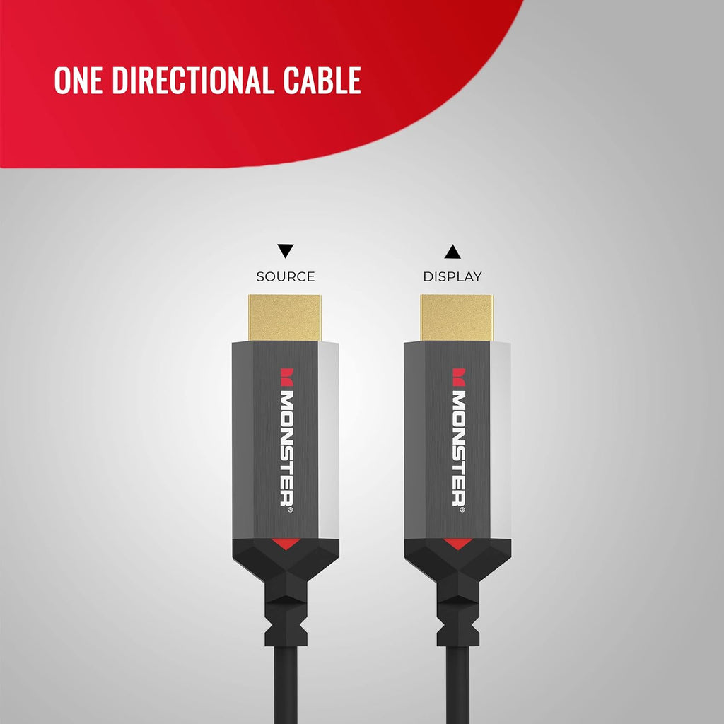 15 Meters HDMI 2.1 Active Optical Cable I31250