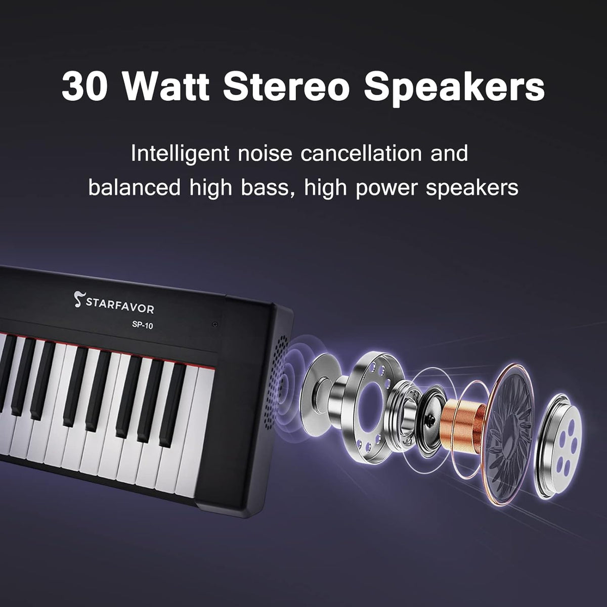 88 Key Digital Piano with Semi Weighted Keys and Sustain Pedal R501094