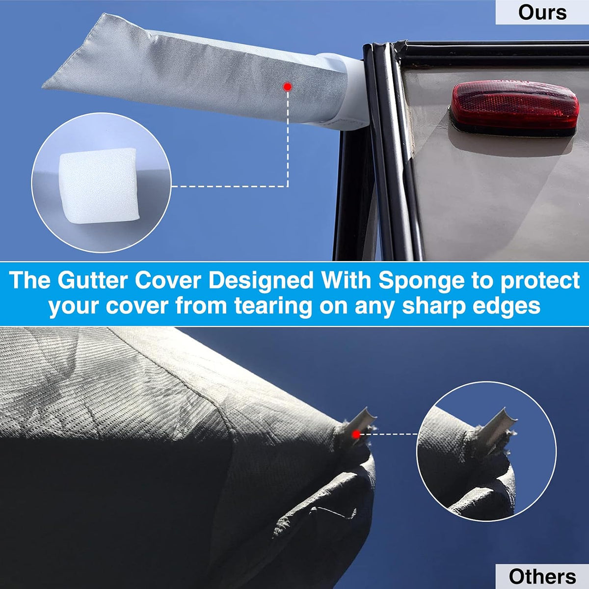 RV 5th Wheel Cover with Adhesive Repair Patch, Ripstop Waterproof, Fits 31'1"-34' L, Pack of 2 M238