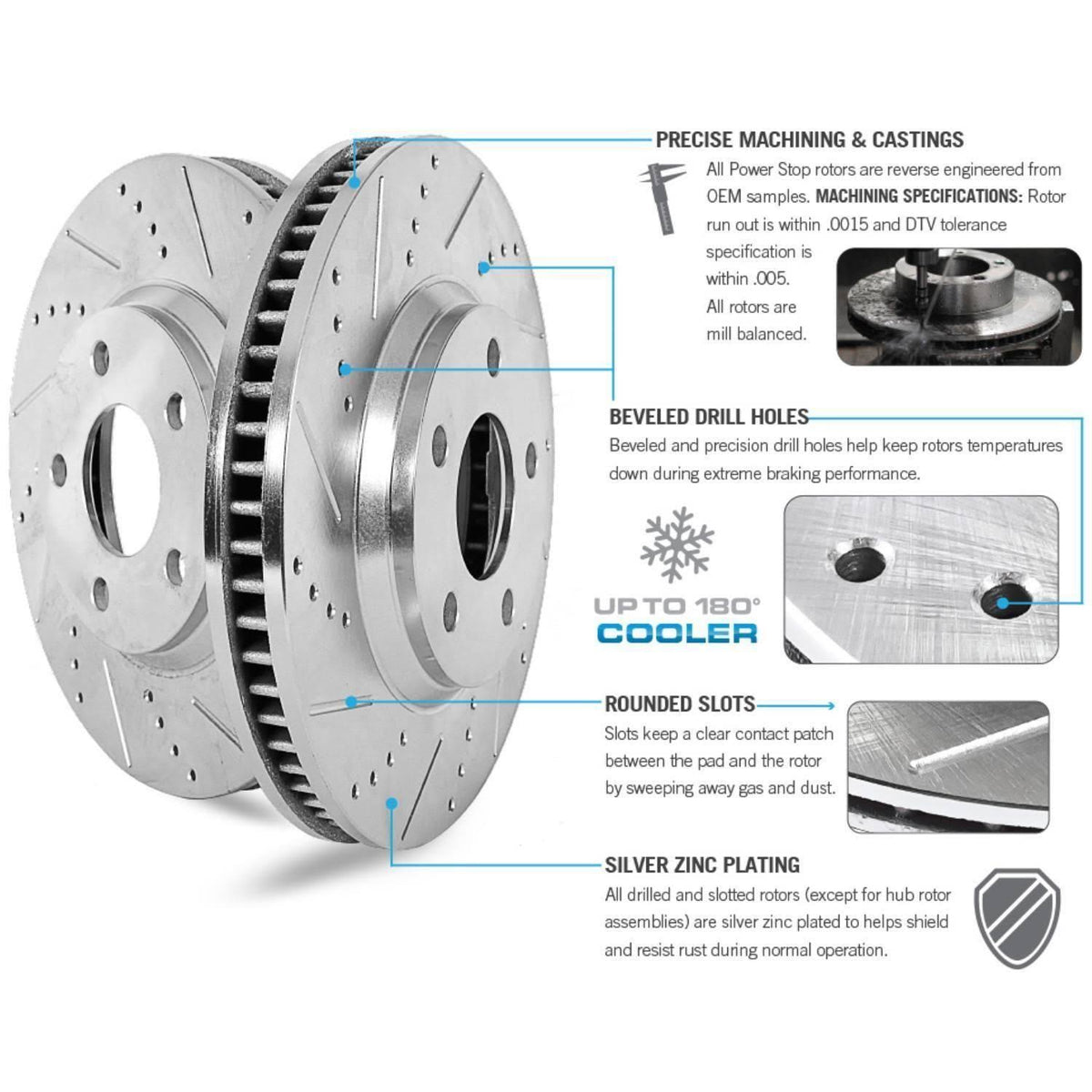 Front Z23 Evolution Sport Brake Kit F4823