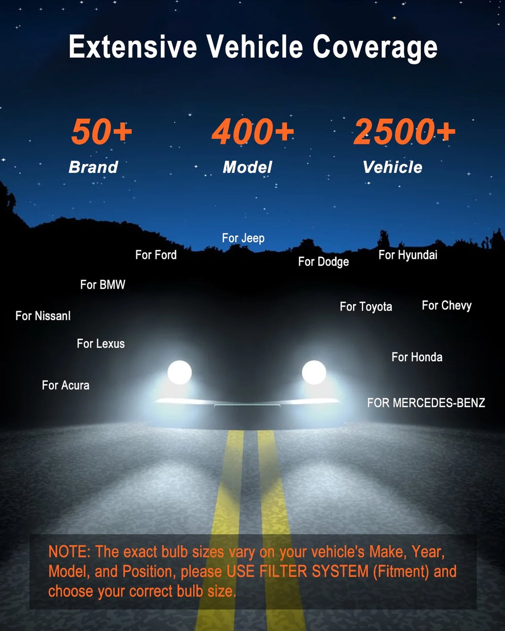 9005/HB3 H8/H9/H11 LED Headlight Bulbs Kit 4PCS 6000K White Y364672