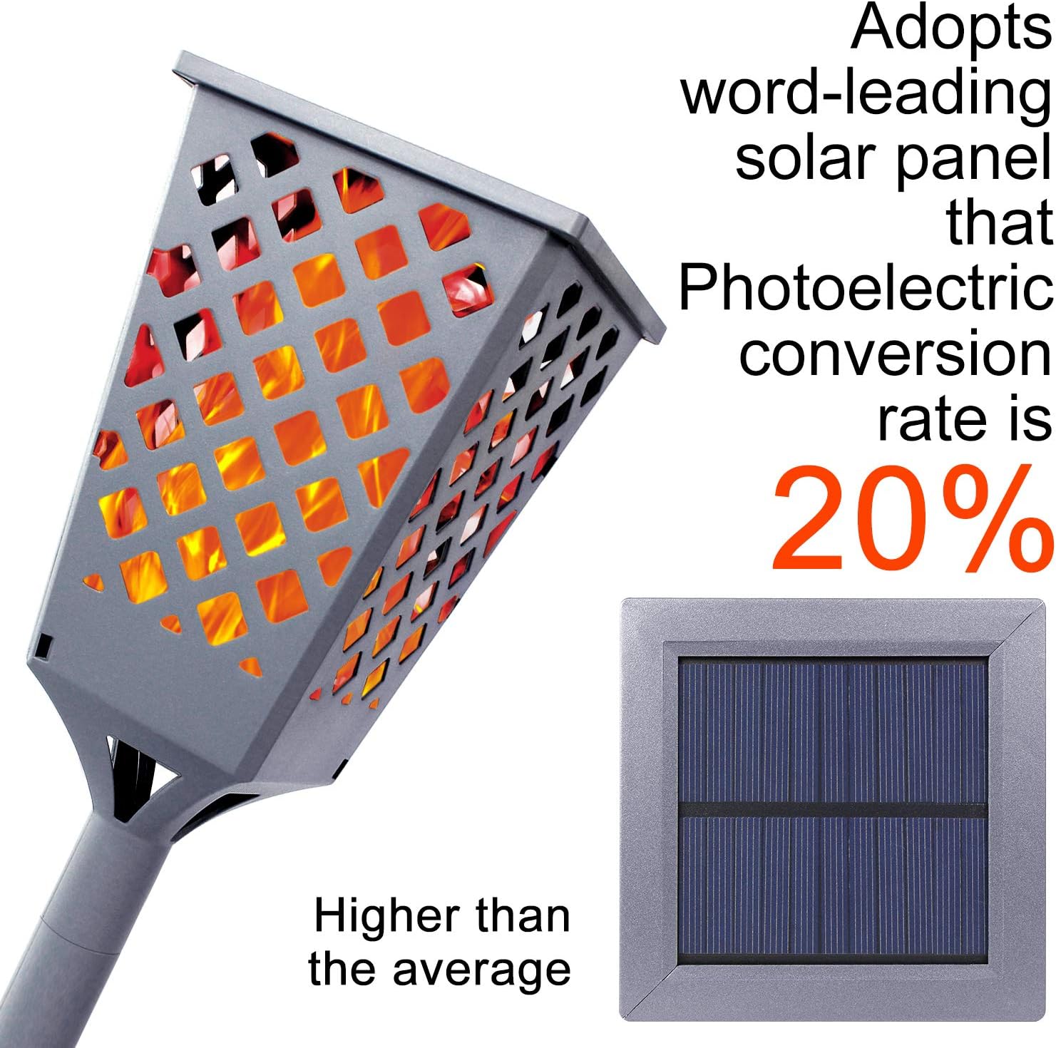 Grey Solar Torch Lights with Flickering Flame, 96 LED Waterproof G311