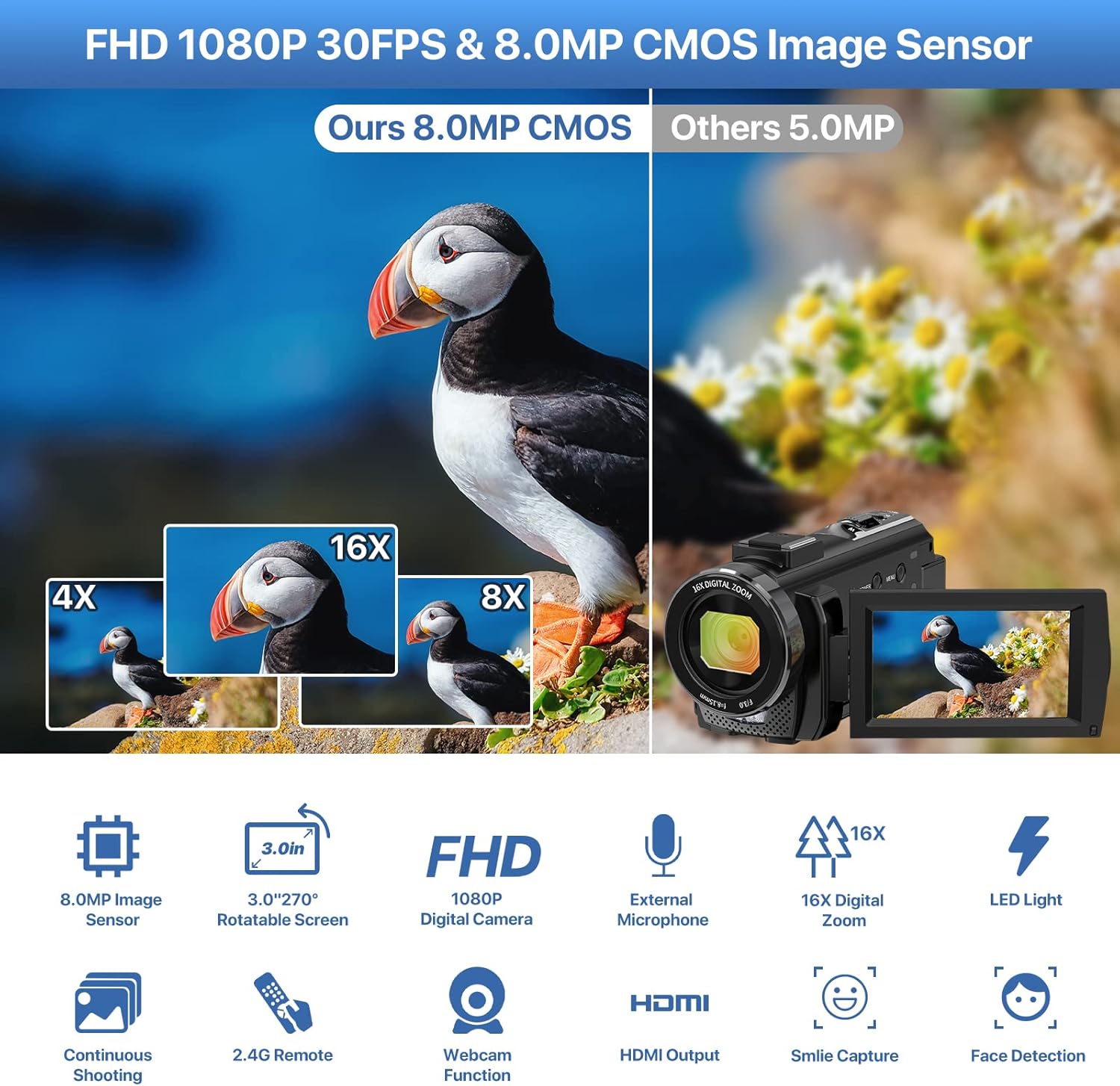 FHD 1080P 24.0MP 3.0 Inch 270 Degree Rotation Screen 16X Digital Zoom Camcorder with Microphone, Remote Control and 2 Batteries M4081
