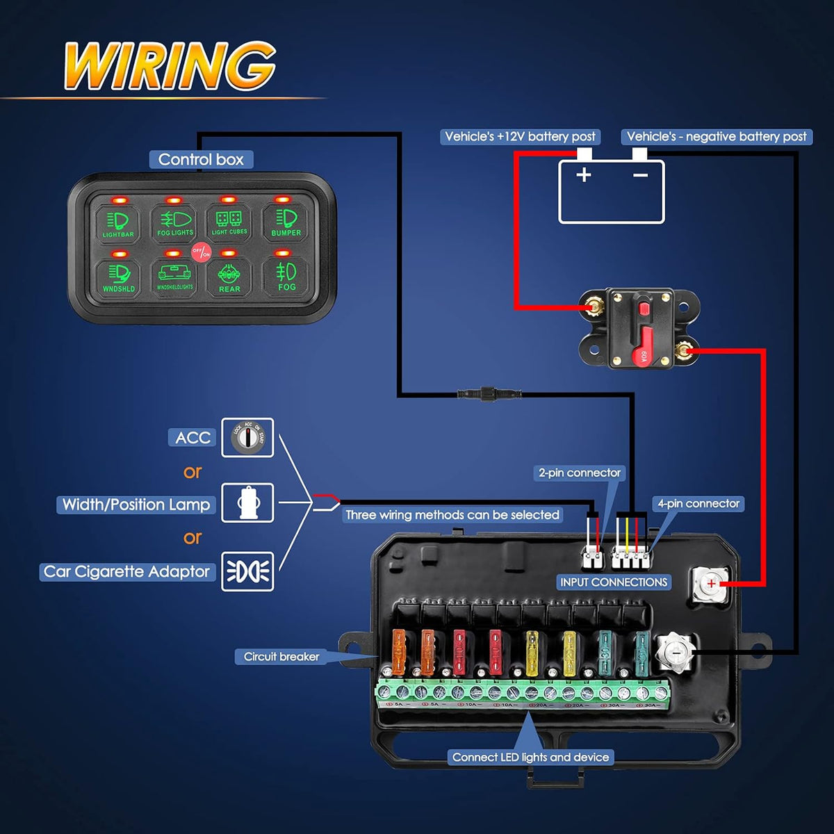 8 Gang Switch Panel with Label Stickers and Harness L13409