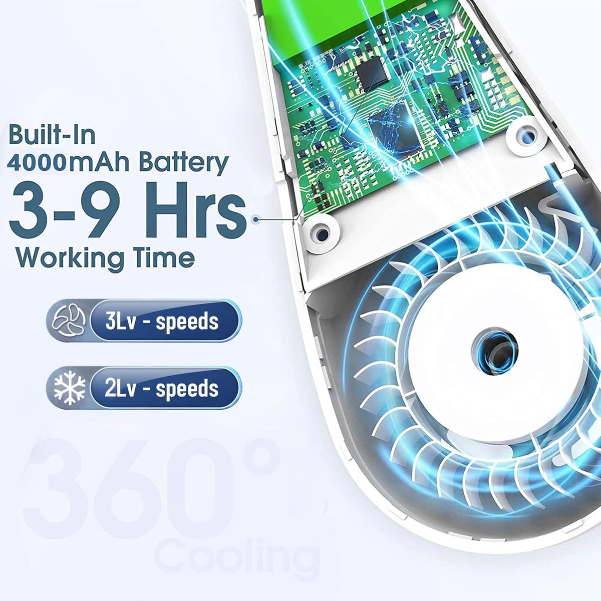Portable Neck Fan, Wearable Bladeless Cooling Fan, 4000mAh Battery, Pack of 2 H466835