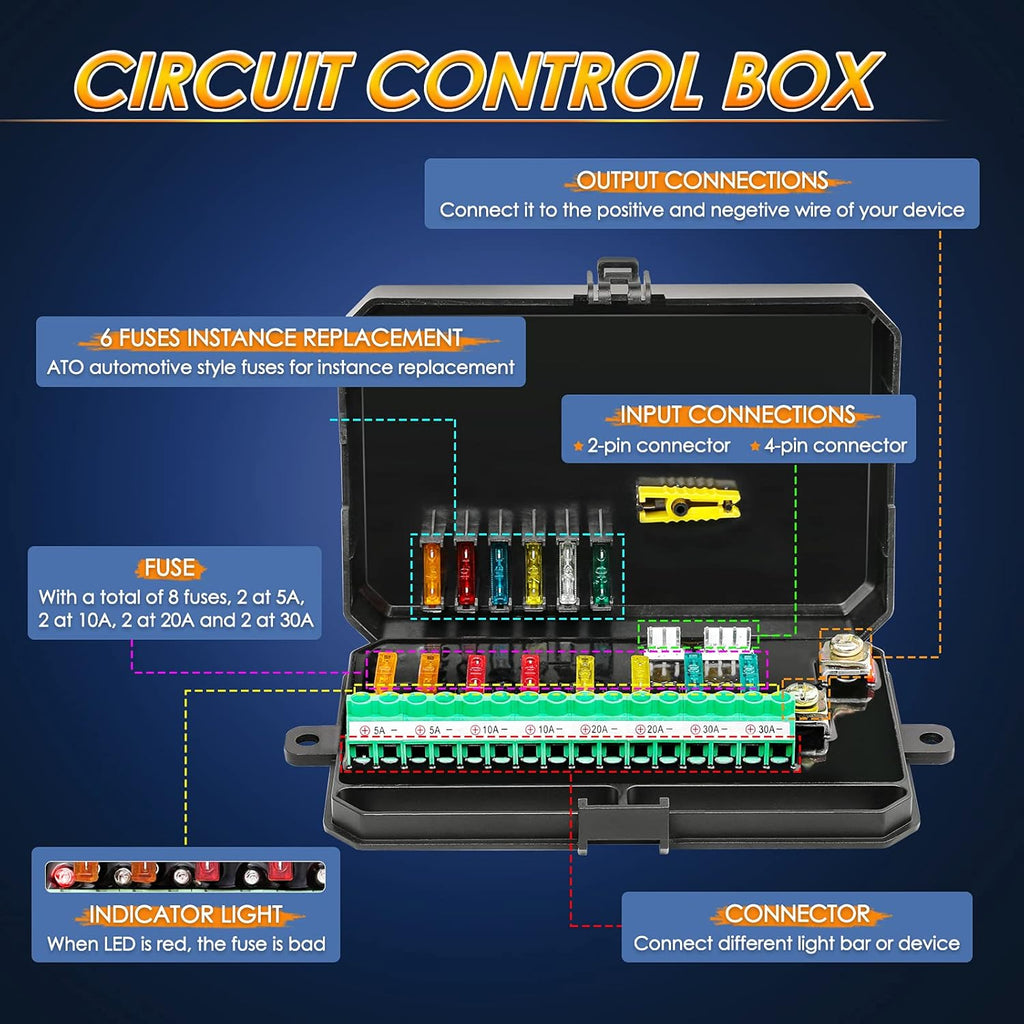 8 Gang Switch Panel with Label Stickers and Harness L13409