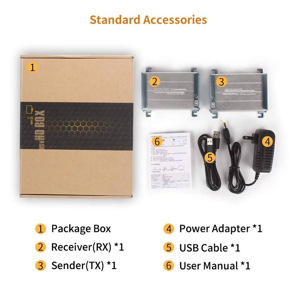 HDMI KVM USB Extender with PoE, 80m 262ft HDMI RJ45 Transmitter and Receiver Adapter by Cat5 Cat6 Ethernet LAN Cable D121686