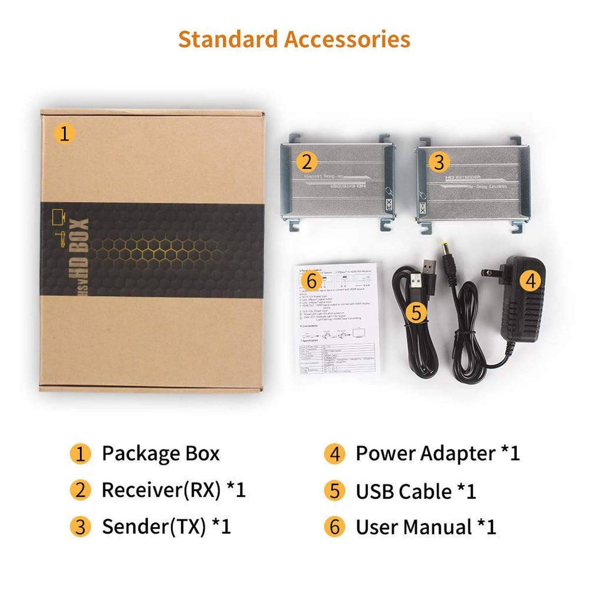 HDMI KVM USB Extender with PoE, 80m 262ft HDMI RJ45 Transmitter and Receiver Adapter by Cat5 Cat6 Ethernet LAN Cable D121686