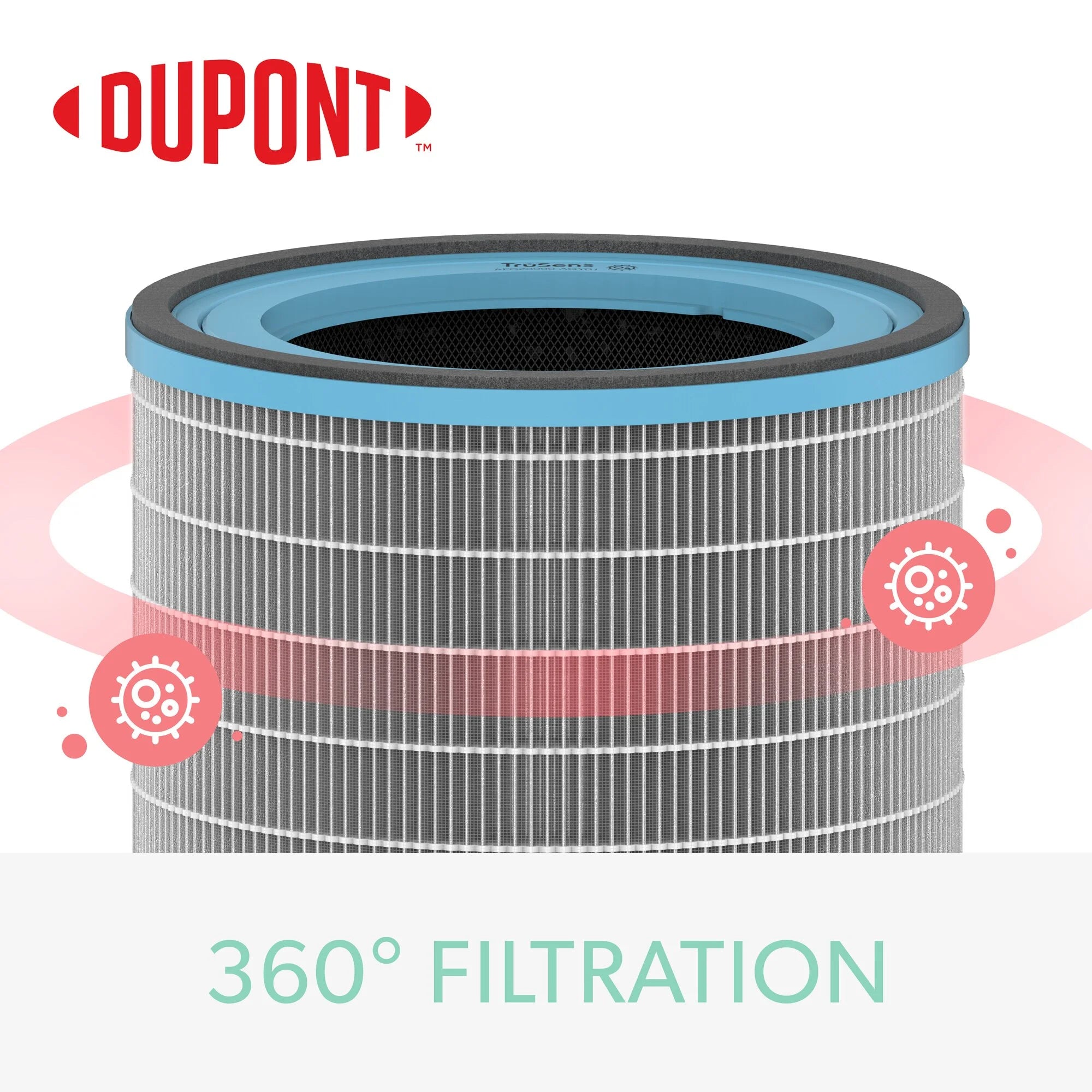 True HEPA Filter for Large Air Purifier B127