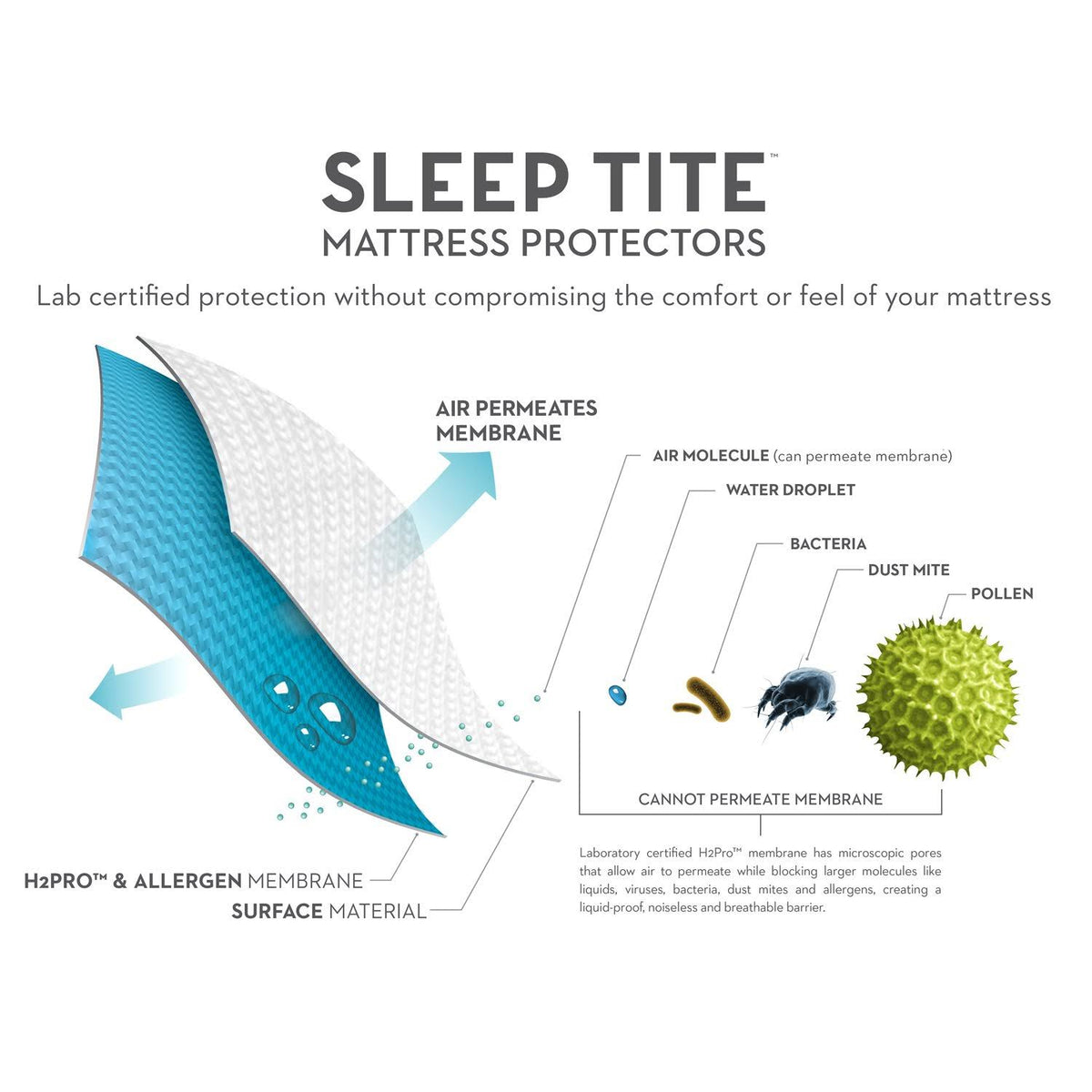 Queen Mattress Protector G18909