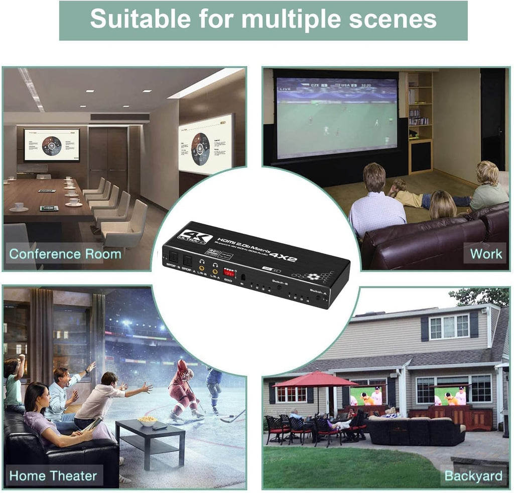 4K@60Hz 4x2 HDMI Matrix Switch with Optical and L/R Audio Output, HDCP2.2, HDR 10, Pack of 2 U6380