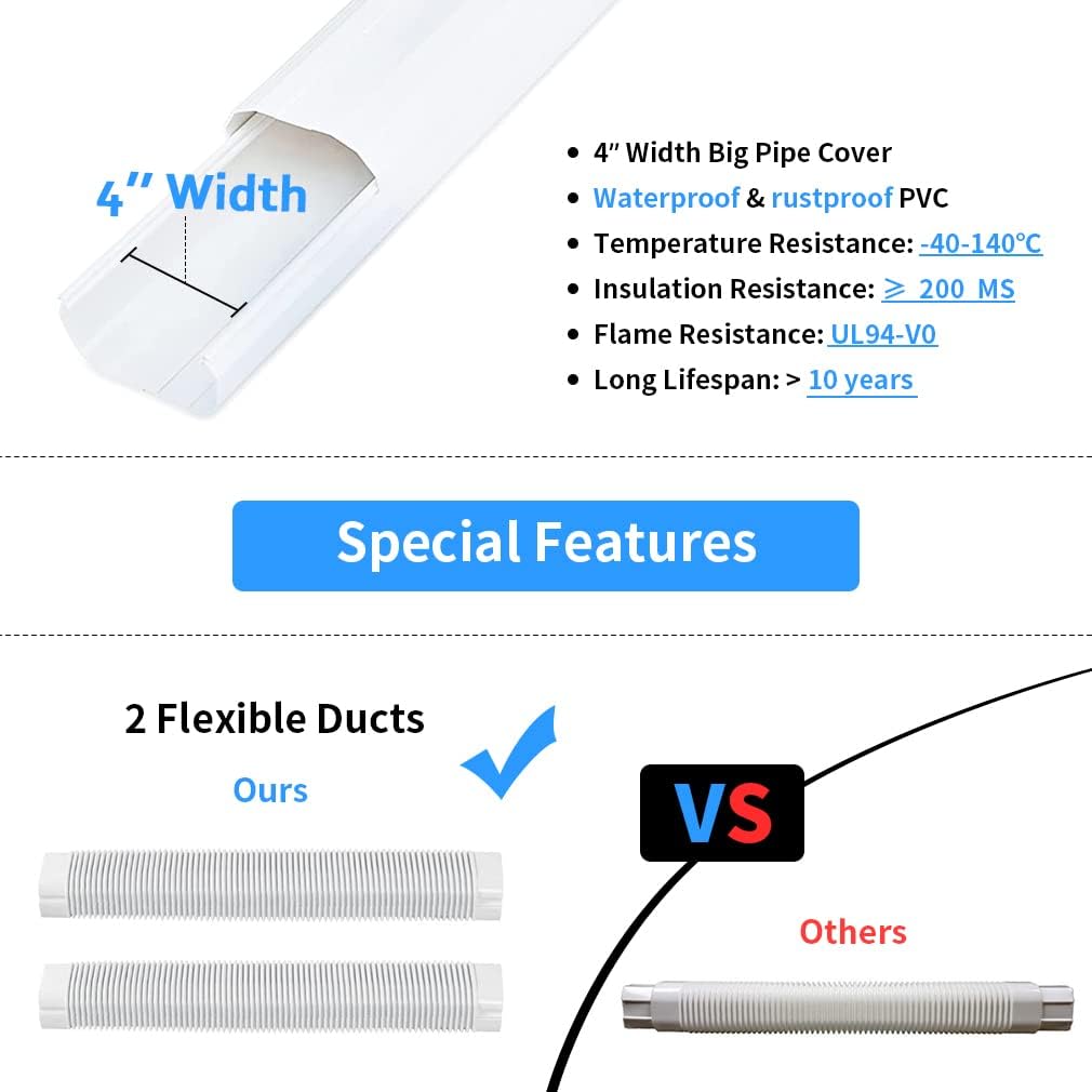 4'' 17 Ft PVC Decorative Pipe Line Cover Kit, Pack of 2 A45201