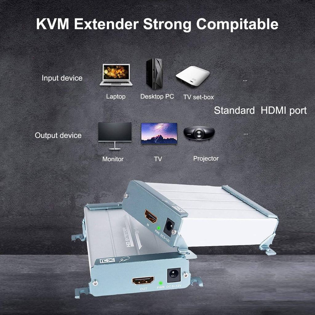 HDMI KVM USB Extender with PoE, 80m 262ft HDMI RJ45 Transmitter and Receiver Adapter by Cat5 Cat6 Ethernet LAN Cable D121686