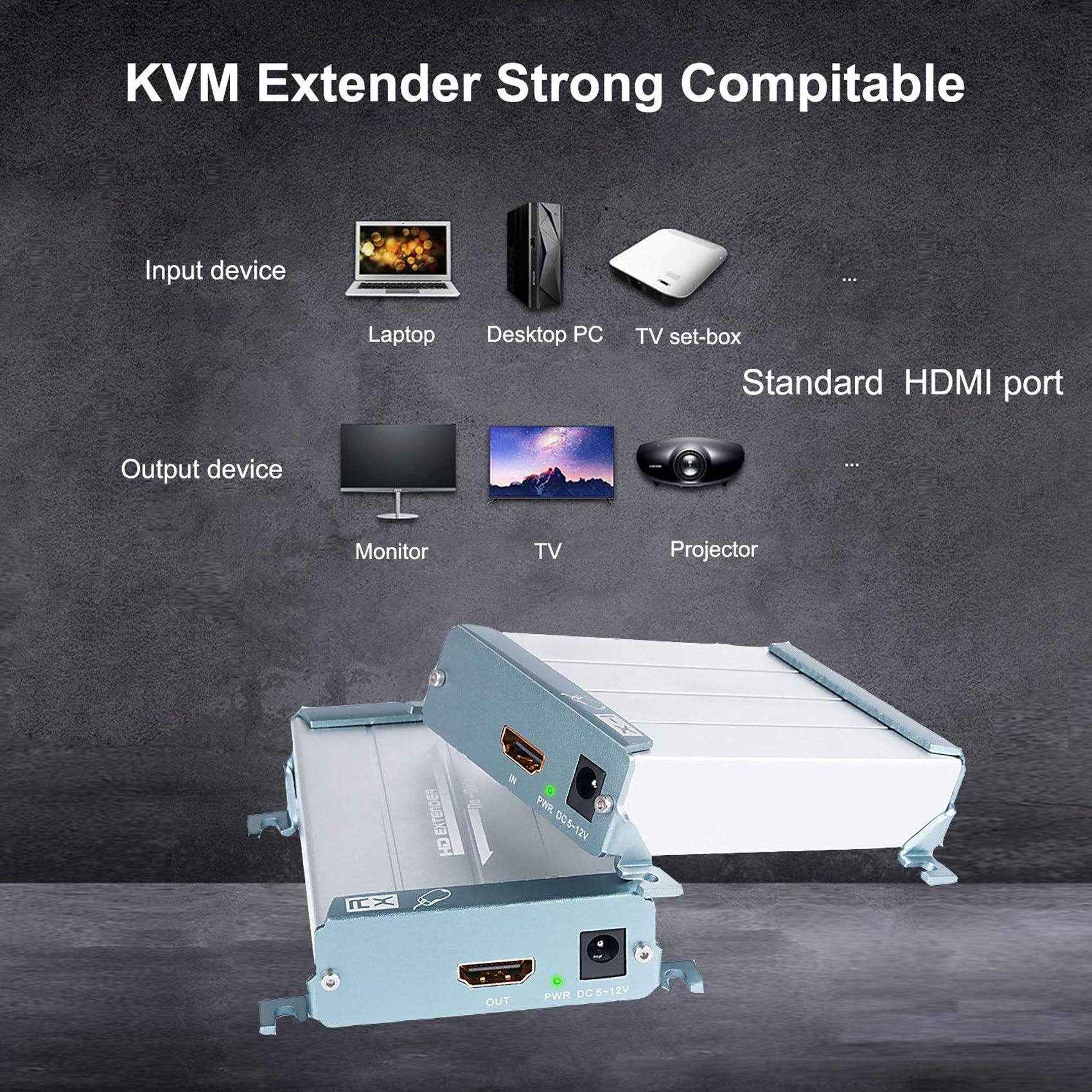 HDMI KVM USB Extender with PoE, 80m 262ft HDMI RJ45 Transmitter and Receiver Adapter by Cat5 Cat6 Ethernet LAN Cable D121686