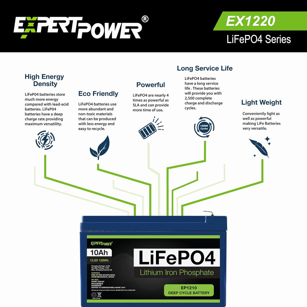 12V 100Ah Lithium LiFePO4 Deep Cycle Rechargeable Battery with Built-in BMS M757352